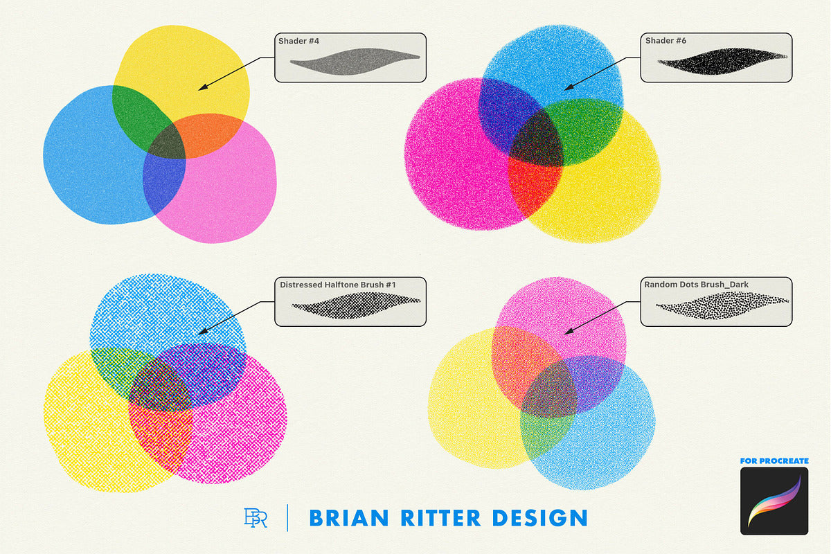 Risograph Toolkit for Procreate