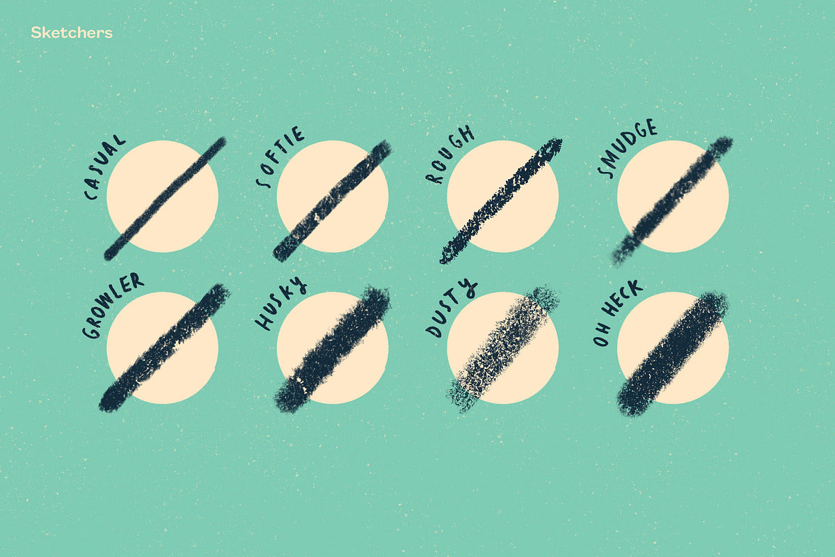The Procreate Hand Lettering Toolkit